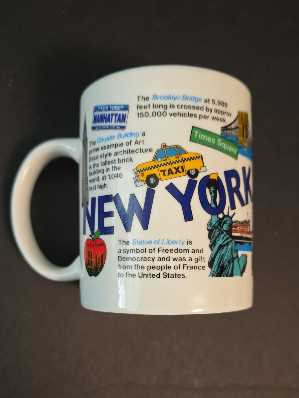 Vintage 90s New York City Graphic Trivia Ceramic Mug